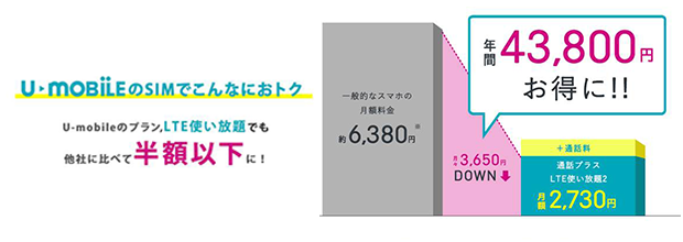 格安sim Iphone修理 豊田 豊田市のアイフォン修理 買取はdapple 豊田 店 みよし市 格安sim Iphone修理 豊田 豊田市のアイフォン修理 買取はdapple 豊田 店 みよし市